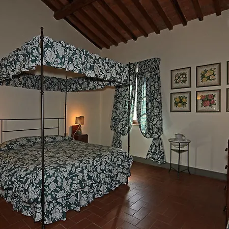 Badia Di Morrona Szálloda 2*